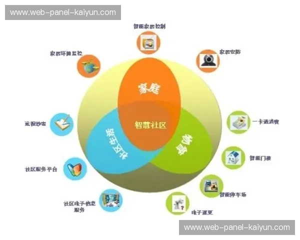 联邦学习模型优化个性化推荐 保护用户隐私